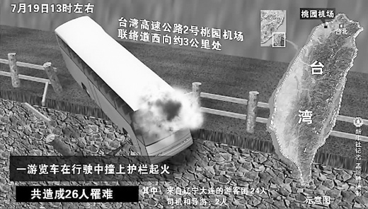 台湾游览车起火致26人罹难(图1)