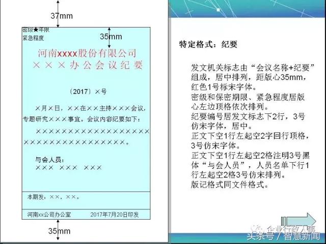 公司公文写作格式大全（基础）