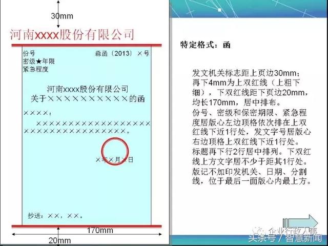 公司公文写作格式大全（基础）