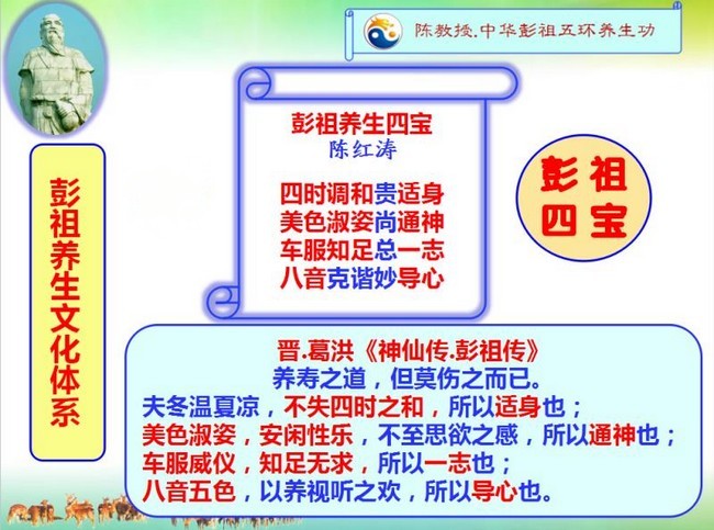 陈教授讲座PPT