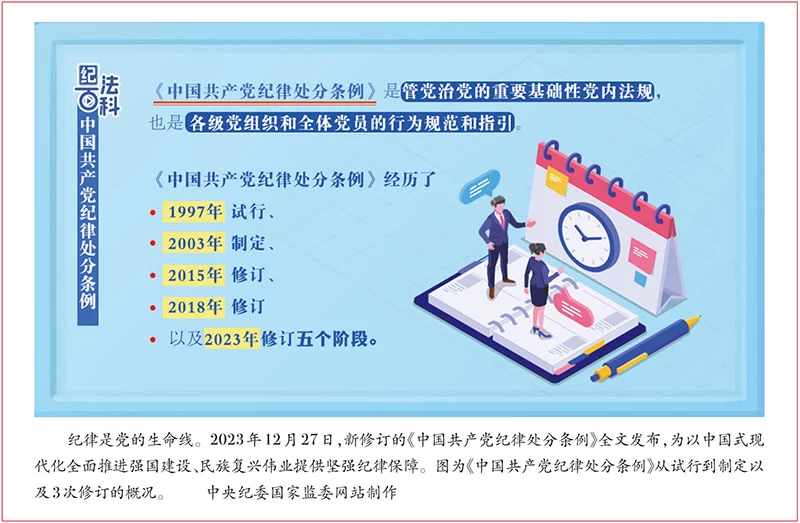 新时代全面从严治党的强大思想武器(图1) 新时代全面从严治党的强大思想武器(图1)